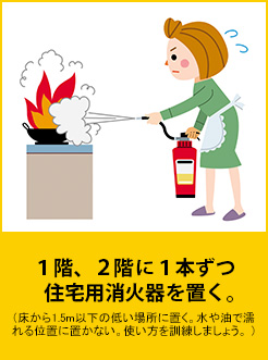 １階、２階に１本ずつ 住宅用消火器を置く。（床から1.5m以下の低い場所に置く。水や油で濡れる位置に置かない。使い方を訓練しましょう。 ）